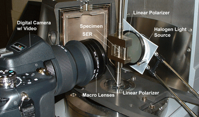 Rheo-optics Setup - Room Temperature