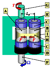 SER Schematic